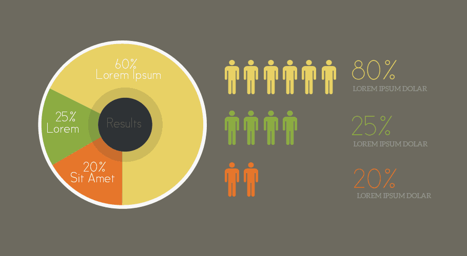 Infografiken Erstellen Mit Diesen Tipps Geht S Einfach