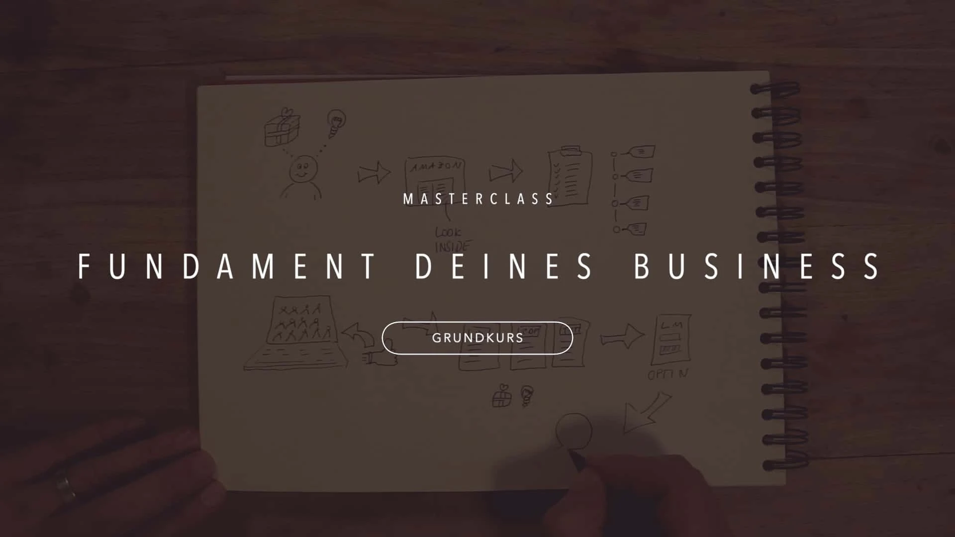 Masterclass Plc – Workshop Digitales Marketing Masterclass