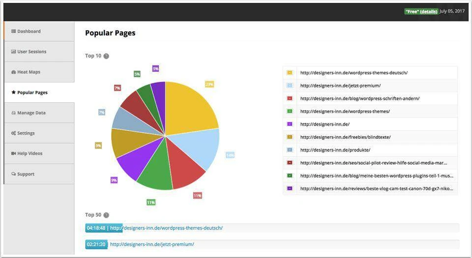 Seitenanalyse Beispiel: Finde die Top-Einstiegsseiten: Popular Pages