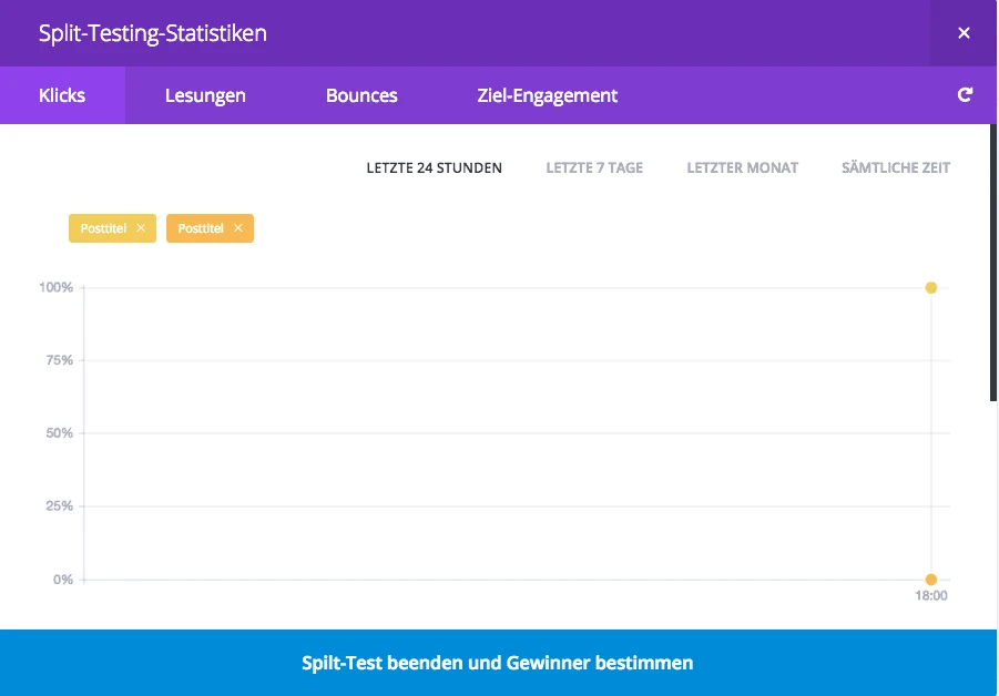webseite testen