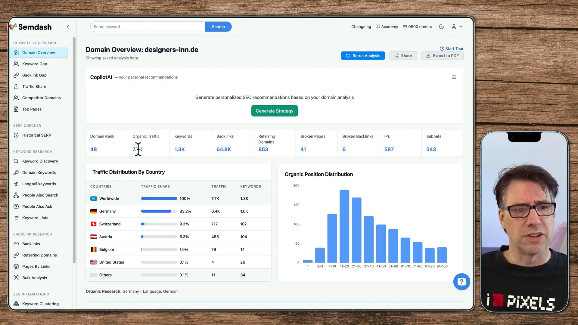Domain-Analyse in Semdash