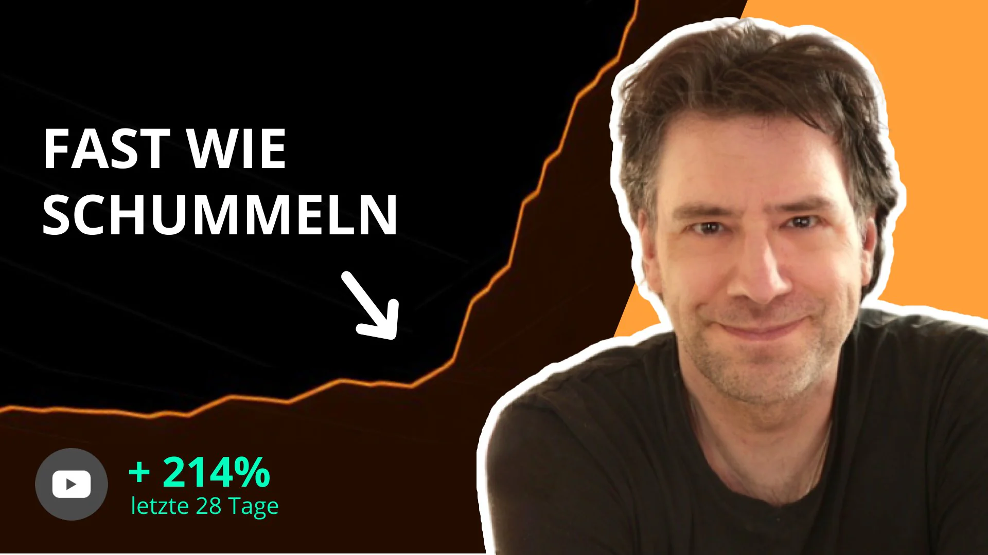 Kunden gewinnen mit YouTube: 7-Schritt-Anleitung als Titelbild