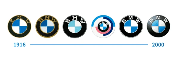 Entwerfen eines guten Firmenlogos Beispiel: Ein gutes Logo ist zeitlos