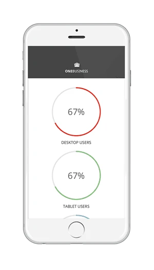 One Iphone – DI One