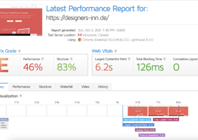 Divi vor Performance Update