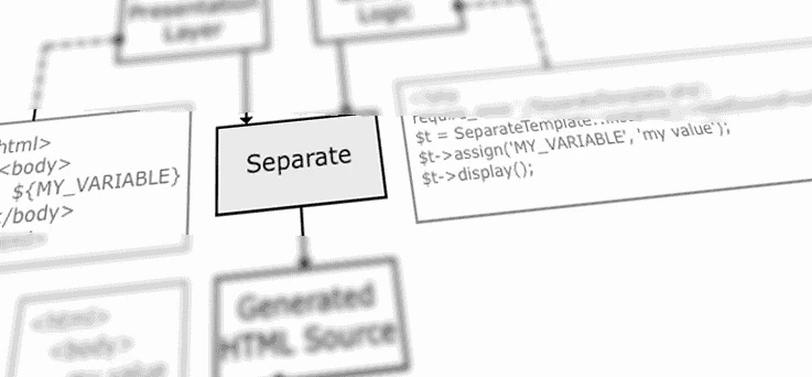 separate_architecture2 Separate - Mit Open Source zur besseren Programmierung – Separate Template Engine
