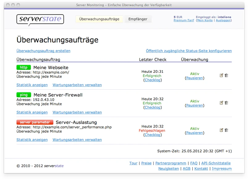 Server Monitoring