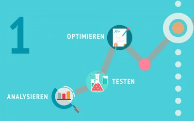Webseitenoptimierung (1/5): Website Analyse, Splittesting und Optimierung