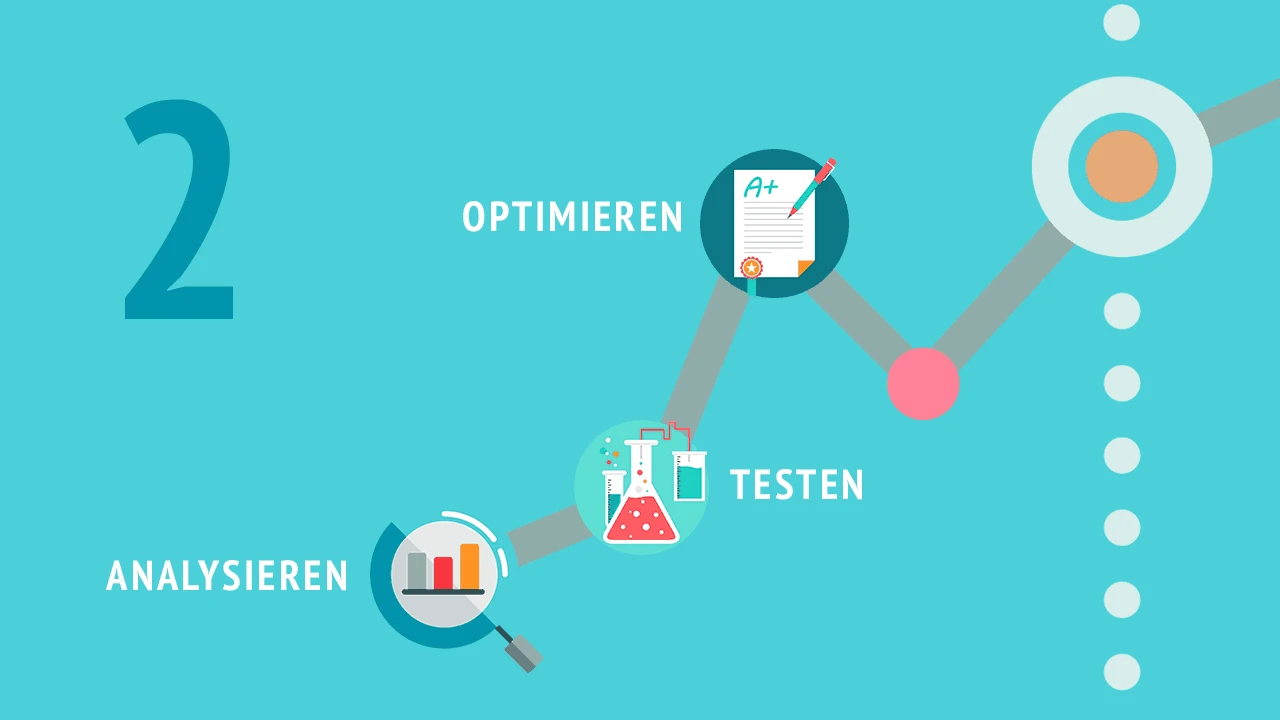 Webseitenoptimierung: Website Analyse mit Google Analytics