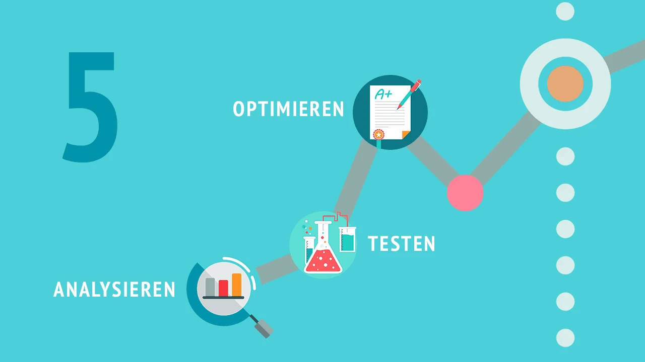 webseitenoptimierung-website-analyse-05