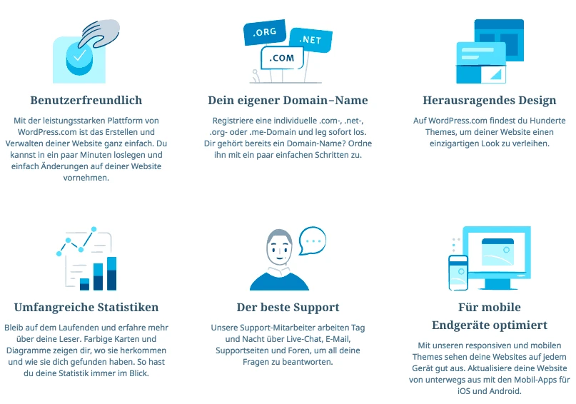wordpress funktionen