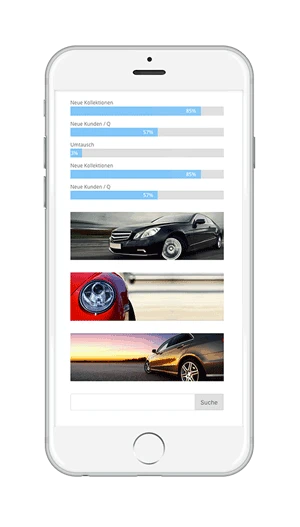 Yourtech Iphone – DI YourTech